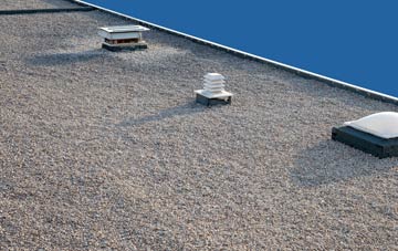 flat roofing Contin, Highland